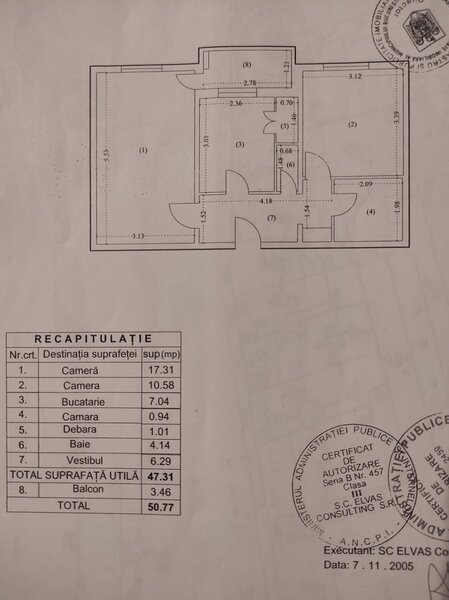 Stefan cel Mare, metrou,